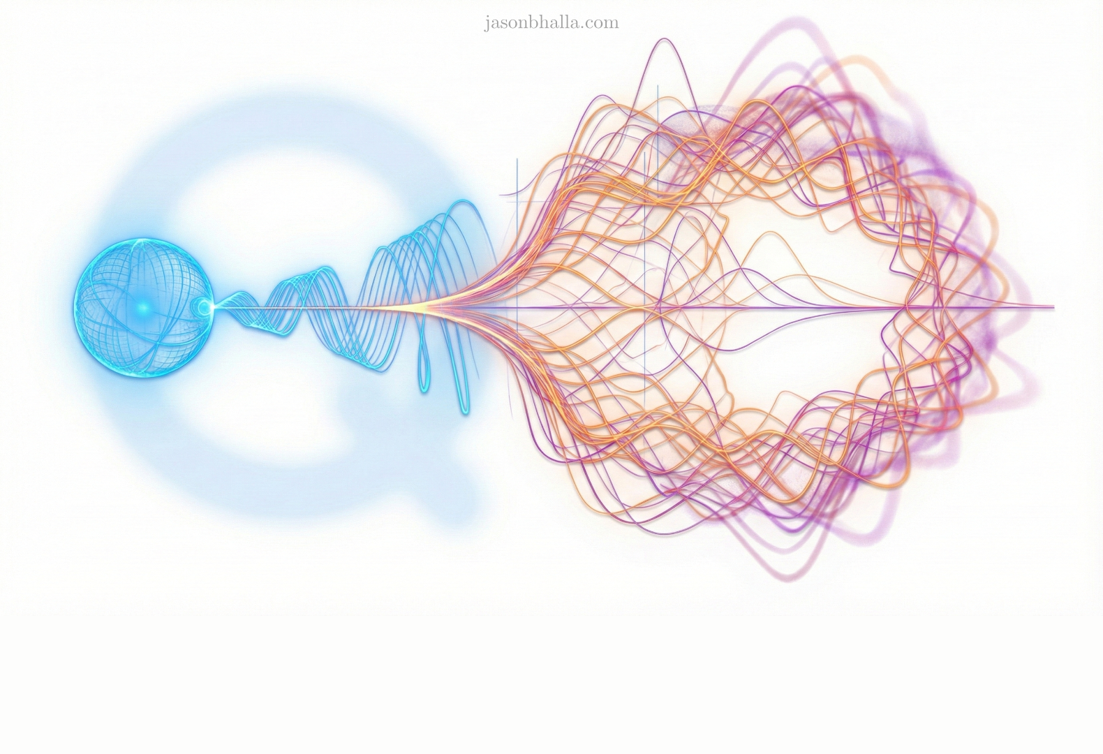 Quantum Diffusion